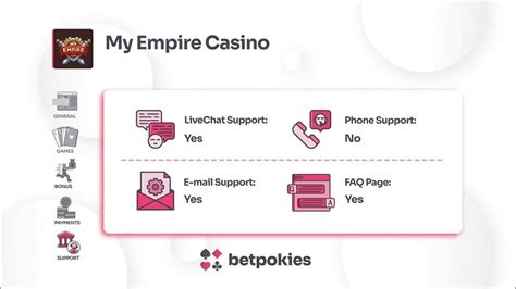 betpokies|Read Customer Service Reviews of betpokies.com .